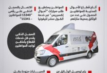 طريقة استدعاء سيارة السجل الذكى بالأحوال المدنية.. إنفوجراف